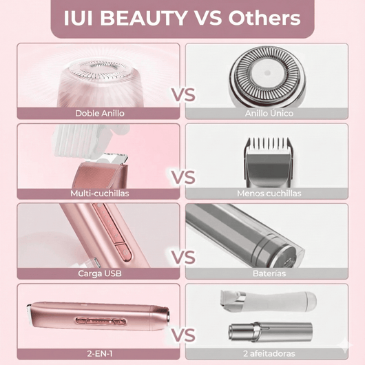 Recortador de Vello Indoloro 2 en 1