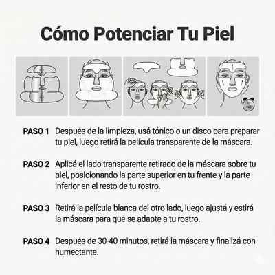 Mascarilla Lifting 3D