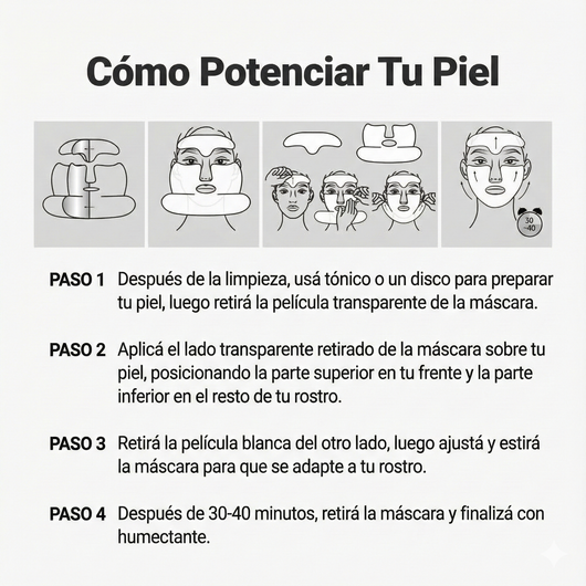 Mascarilla Lifting 3D