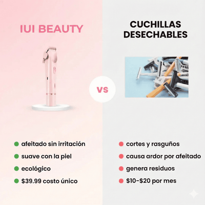 Recortador de Vello Indoloro 2 en 1